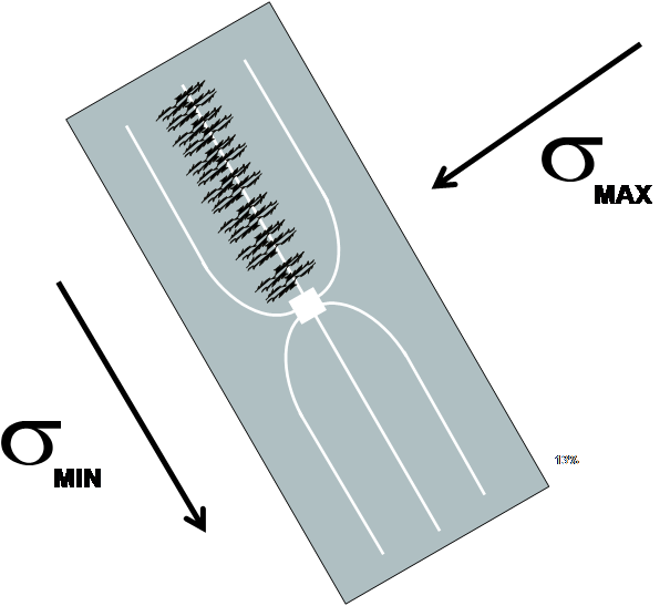 Diagram illustrating typical orientation of lateral segments of well