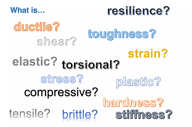 Mechanical property terms listed such as: ductile, shear, elastic, stress, strain, and plastic.