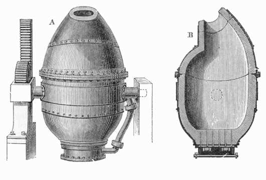 Bessemer process. machine looks like large hollow egg