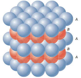 ABABABA Structure