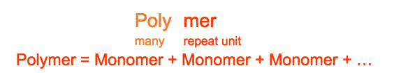 poly means many, mer means to repeat. Polymer=many monomers