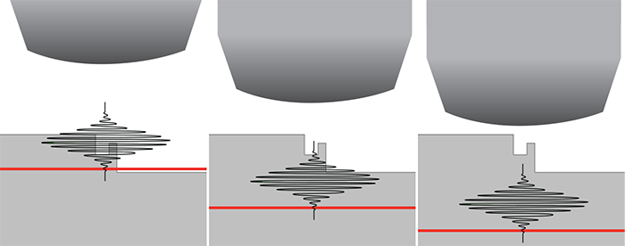 steps of Working through the proper Z-Stop Setting