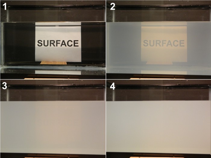 A 4-panel photographic image that shows the scattering effect that diluted milk can have.