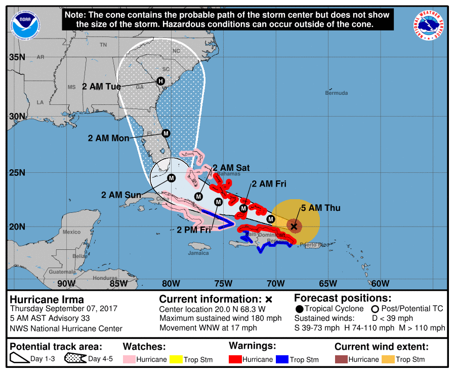 The NHC 5-day forecast cone of uncertainty for Hurricane Irma issued at 5 A.M. EDT on September 7, 2017