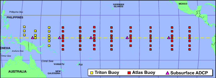 The locations of the various buoys that make up the TAO / TRITON array in the equatorial Pacific