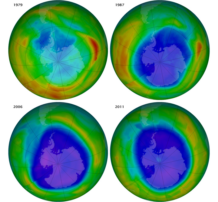 Progression of ozone loss over the south pole.