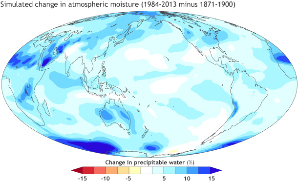 Modeled percentage change in precipitable water from the late 19th / early 20th century through the late 20th / early 21st century.