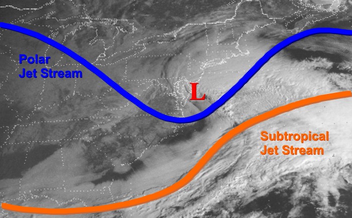 Jet Streams & Polar Front  Definition & Causes - Video & Lesson