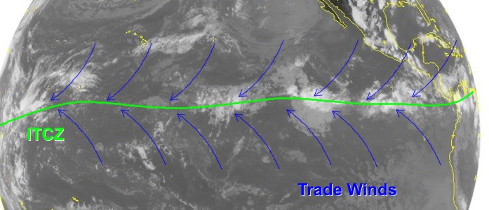Annotations of the trade winds and the ITCZ on a satellite image