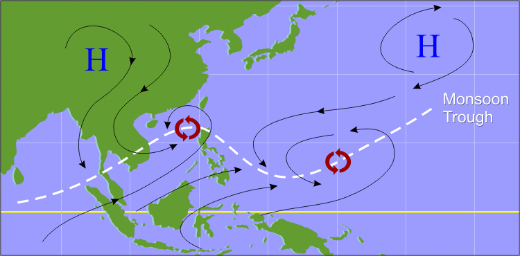 The monsoon trough as a zone of cyclonic relative vorticity