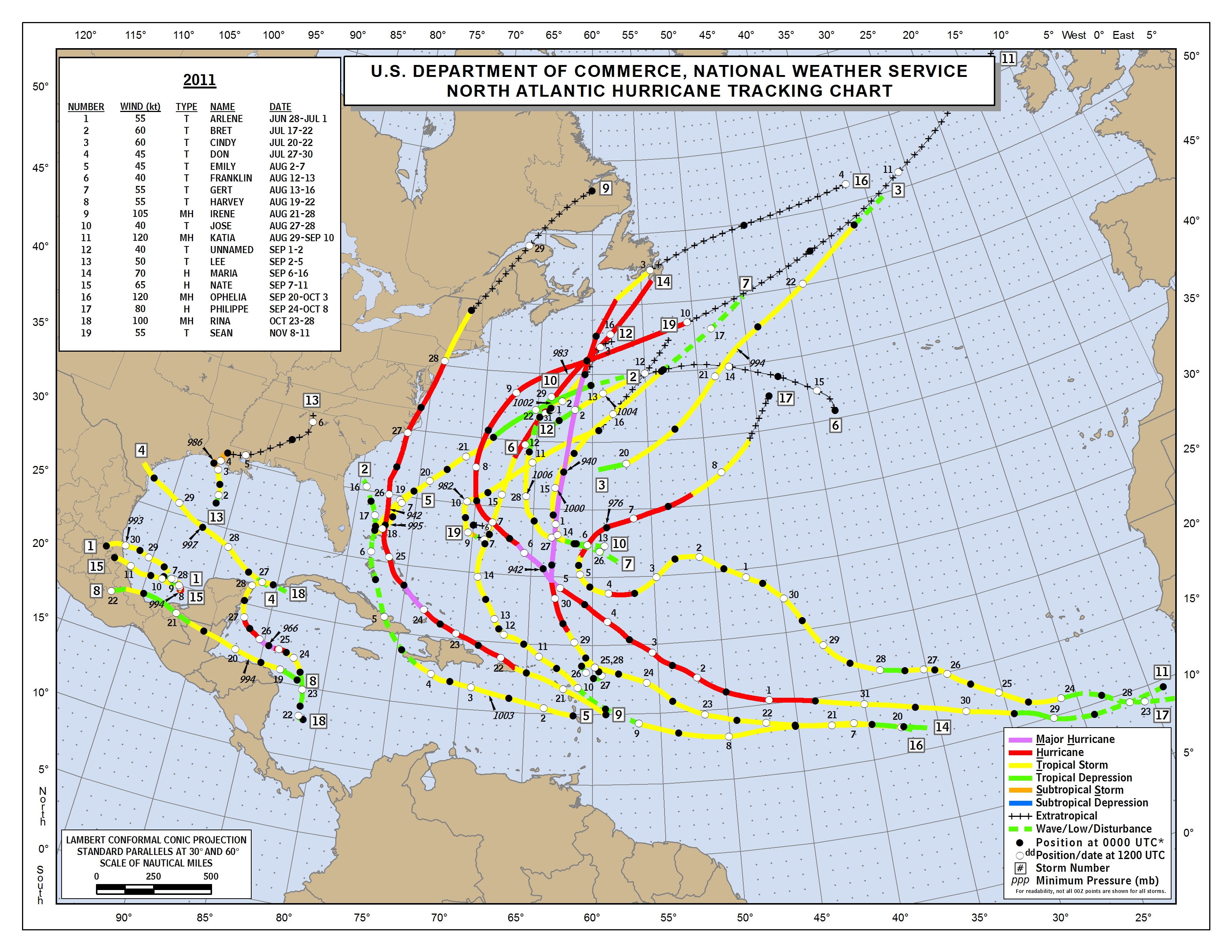 How To Read Hurricane Tracking Chart