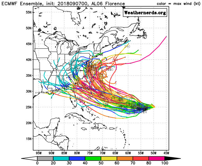 Spaghetti plot of Hurricane Florence's track forecasts from the ECMWF ensemble.