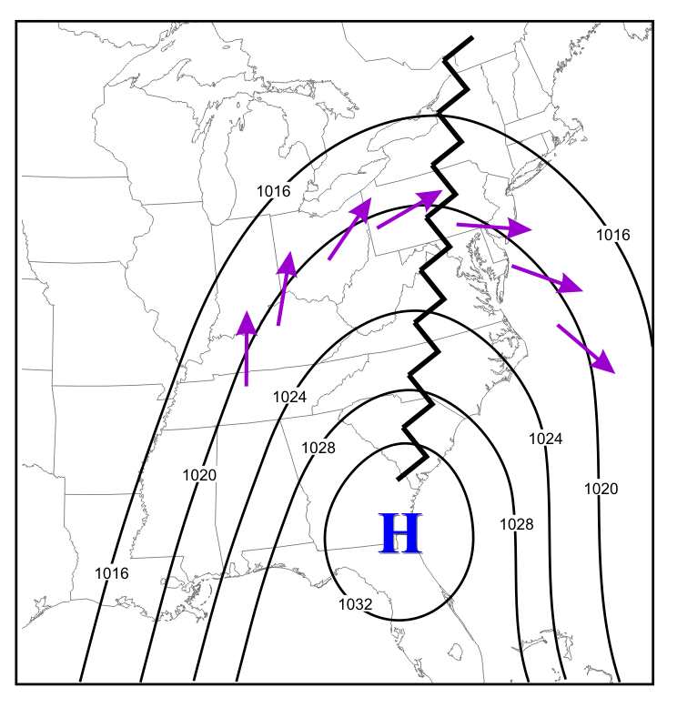 Idealized sea-level pressure analysis showing divergence of wind near a ridge.