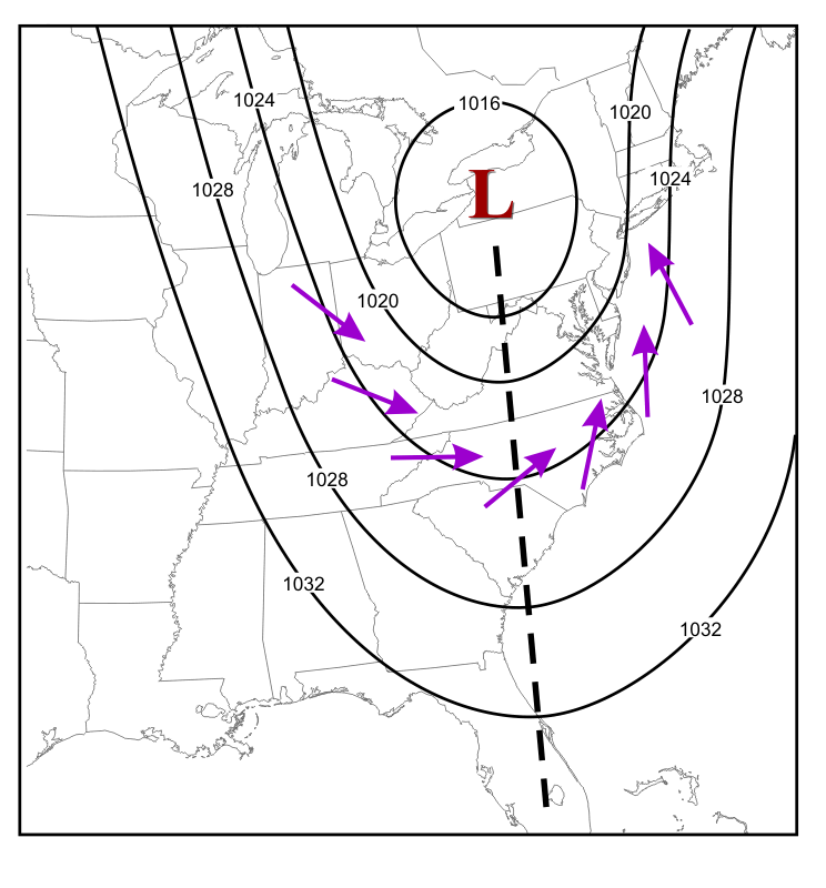 Idealized sea-level pressure analysis showing convergence of wind near a trough.