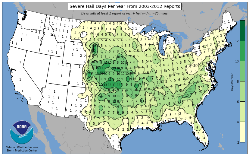 Hail Damage Chart