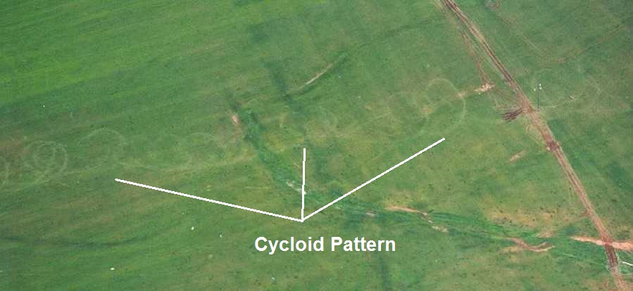 Aerial photo of a cycloid damage path (curling pattern over grassland) associated with a suction vortex.