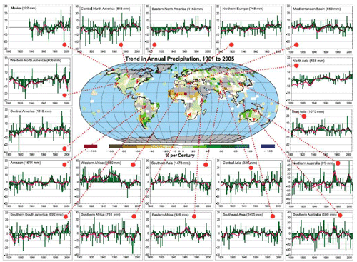 World map showing regional trends in annual precipitation, 1901-2005. Trends discussed in surrounding text