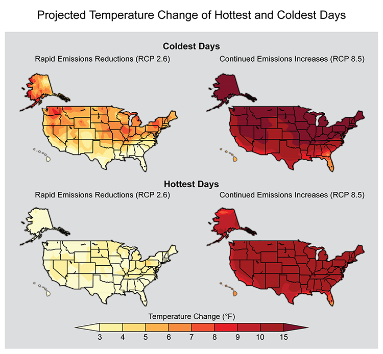 Changes in the coldest (top) and warmest (bottom) temperature extremes from two different RCP scenarios