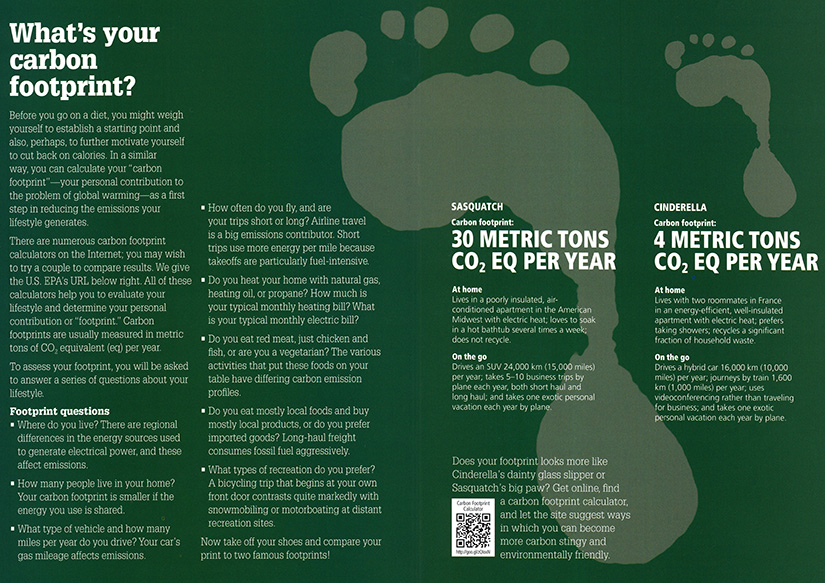 Carbon footprint comparison graphic (more info in text description below)