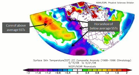 Example of signature SST for a cold PDO. See text above.
