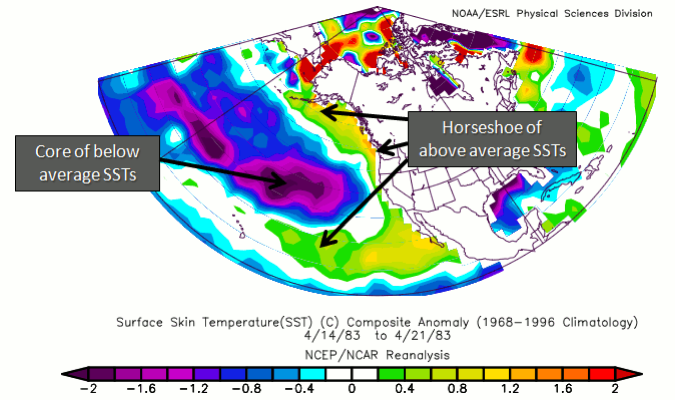 Example of the signature SST for a warm PDO. See text above.