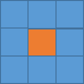 Eight blue grid boxes surround one orange box in the center.