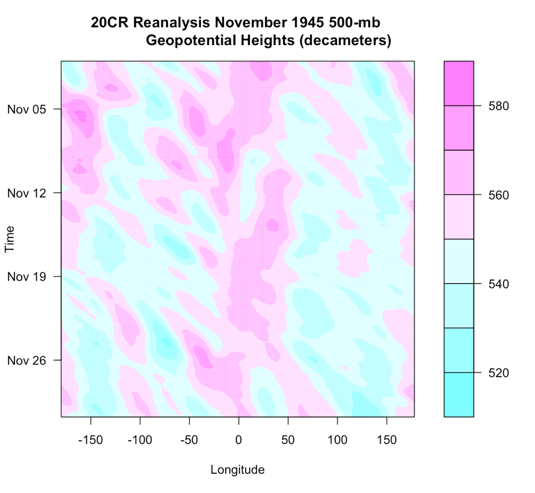 20CR Reanalysis November 1945 500-mb Geopotential Heights (decameters)