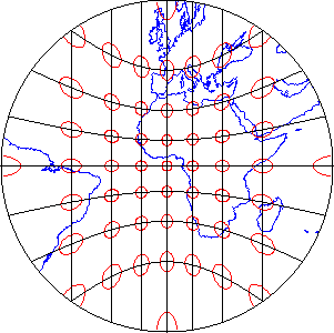 World map showing ellipses that illustrate distortion pattern characteristic of an azimuthal projection