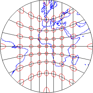 Gnomonic Chart Projection