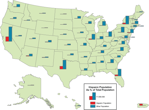 Map Chart