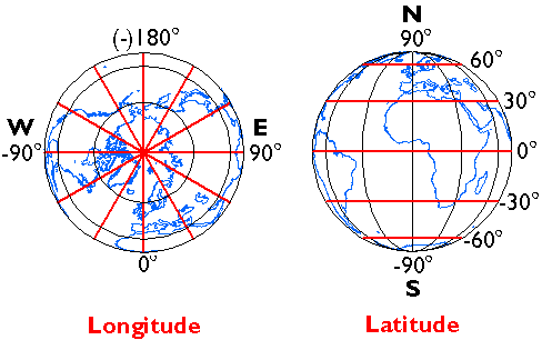 Picture showing how longitude and latitude fall on a globe. 