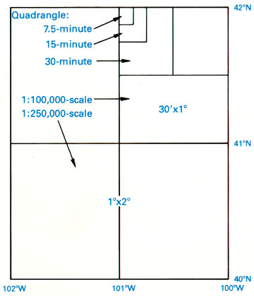 Diagram illustrating scales of various USGS topographic map series including 7.5-minute, 15-minute, and 30-minute