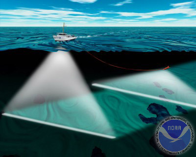 Illustration of sonar coming from a boat in use for bathymetric mapping