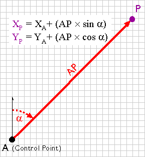 Psu Calculator Program