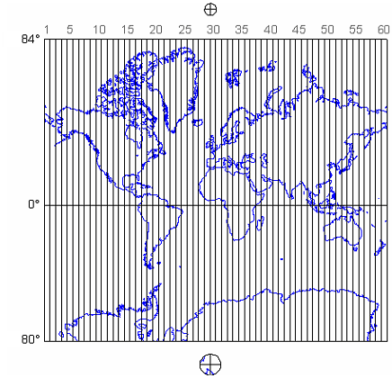 Transverse Mercator Chart