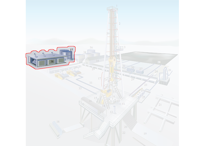 Power Sub-Systems in a Modern Rotary Rig