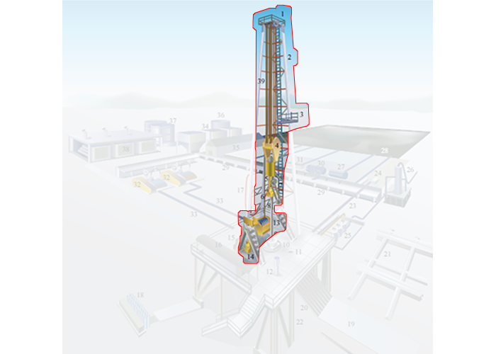 Hoisting Sub-Systems in a Modern Rotary Rig