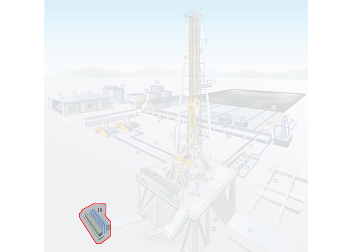 Well Control System in a Modern Rotary Rig