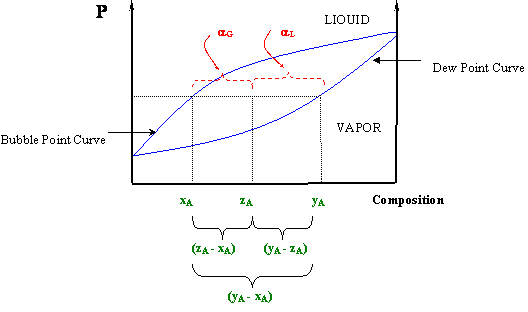 rule lever diagram phase Lever 5.3: Engineering LibreTexts The Rule rule lever diagram phase Lever 5.3: Engineering LibreTexts The Rule