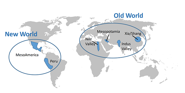 Map of old and new world civilizations. New work: MesoAmerica and Peru. Old world: Nile Valley, Indus Valley, Mesopotamia, Xia/Shang