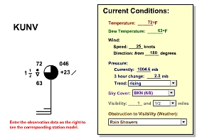 Station Model tool thumbnail