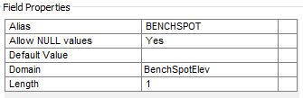 screen Capture of Field Properties dialog assigning the BenchSpotElev domain to the BENCHSPOT field, and setting the Length property to 1.