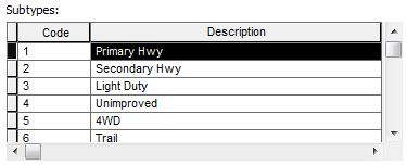 Screen Capture of Highlighted Primary Hwy subtype.