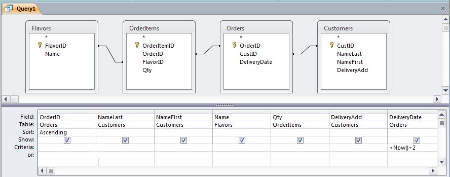 Screen capture of MS Access Design View portion of programming GUI. See caption.