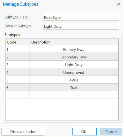 Screen capture of defining the Roads subtypes using the Manage Subtypes dialog