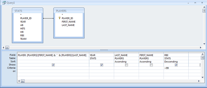 Screen capture of Design View, Sorting By RBI LastName, First Name