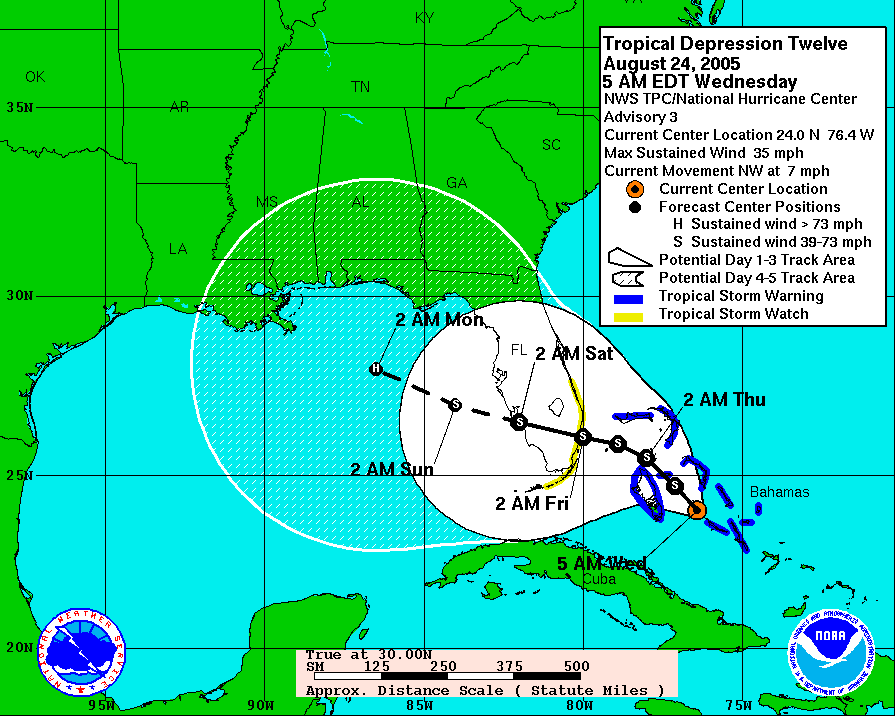 Image result for hurricane KAtrina cone of uncertainty